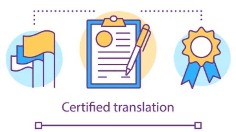 translation-services-certified-translation-animation-min