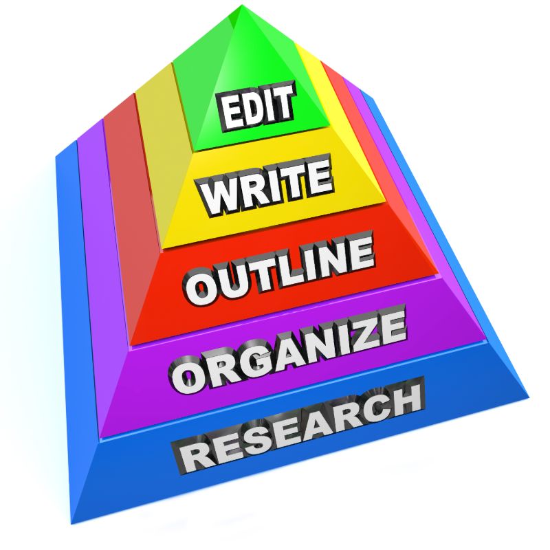 editing-services-edit-write-outline-organize-research-writing-pyramid-steps-plan-37475863-min